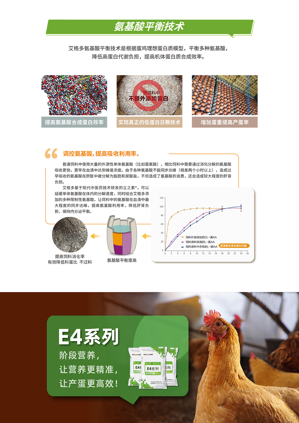 E4系列_產(chǎn)品詳情頁-04